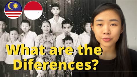 how many people are in china and indonesia